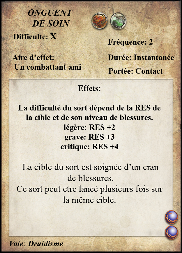 Onguent de Soin
